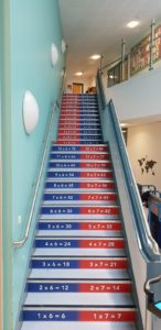 Stairs Coverings Graphics Signage